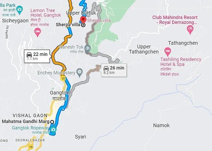 Gangtok Resorts