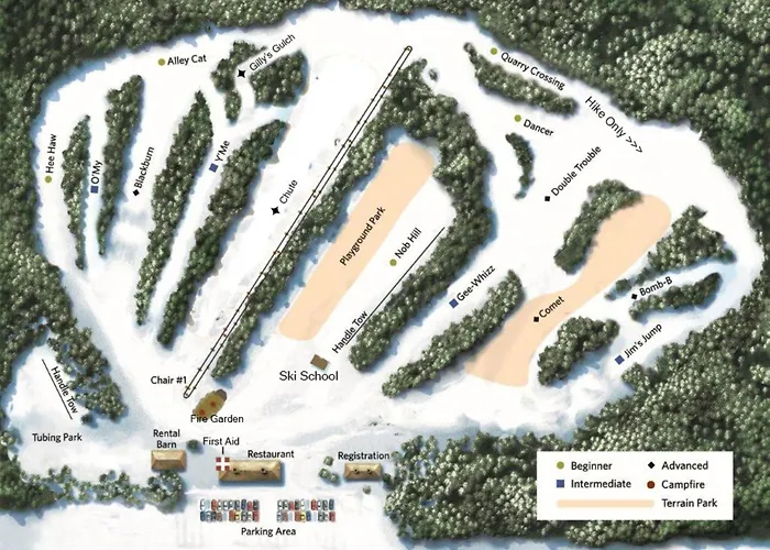 Christmas Mountain Campground