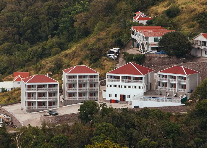 SABA Resorts