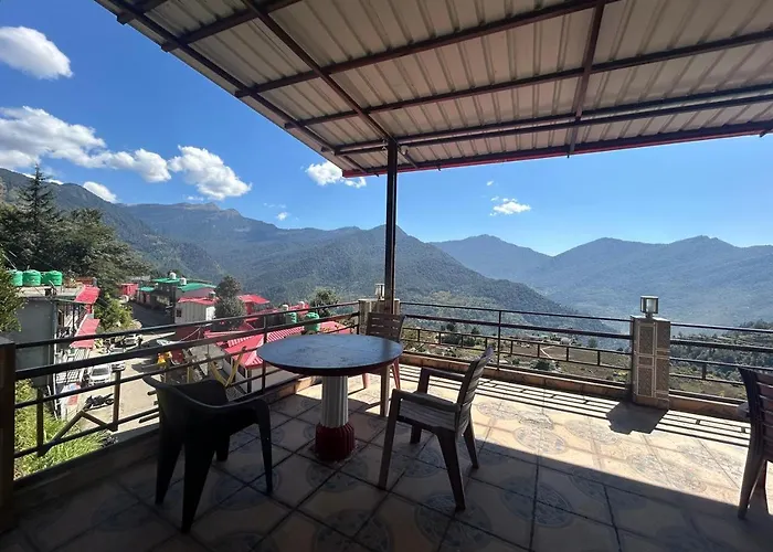 Chopta Resorts
