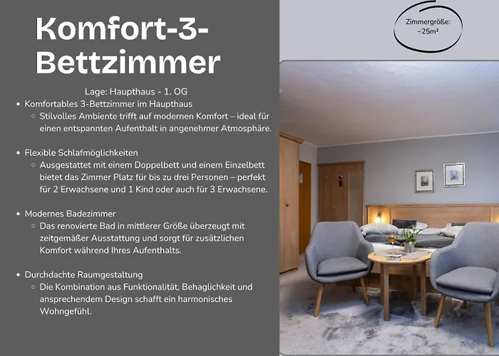 Hotel Forsthaus