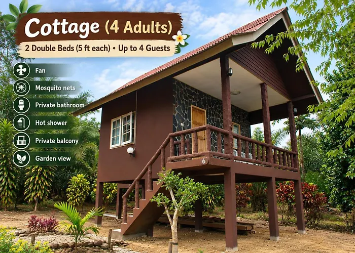 Khao Sok Palmview Resort
